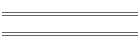 Main OFP Interests